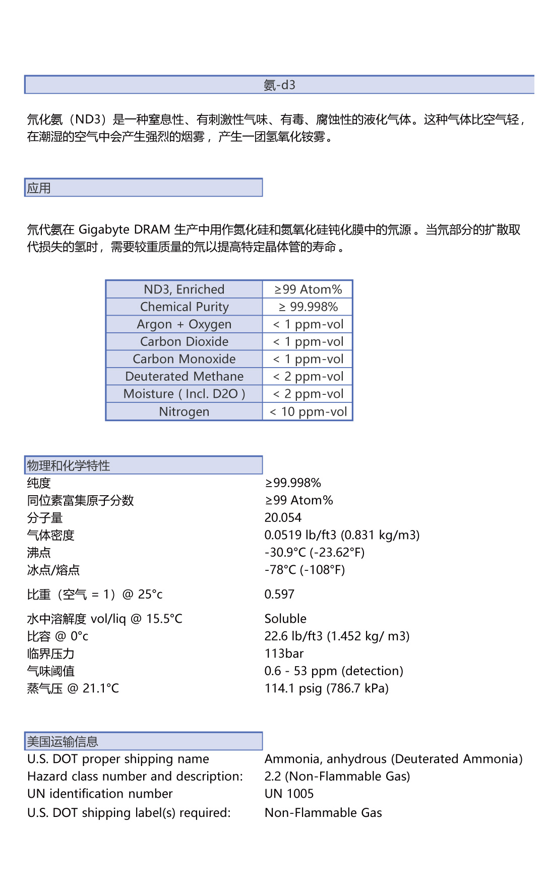 氨-d3.jpg